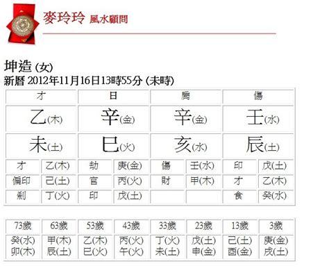 八字五行比例|生辰八字查詢，生辰八字五行查詢，五行屬性查詢